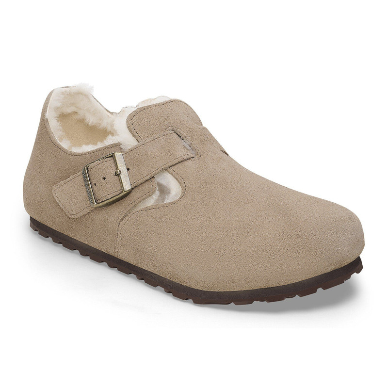 BIRKENSTOCK London Shearling outlook