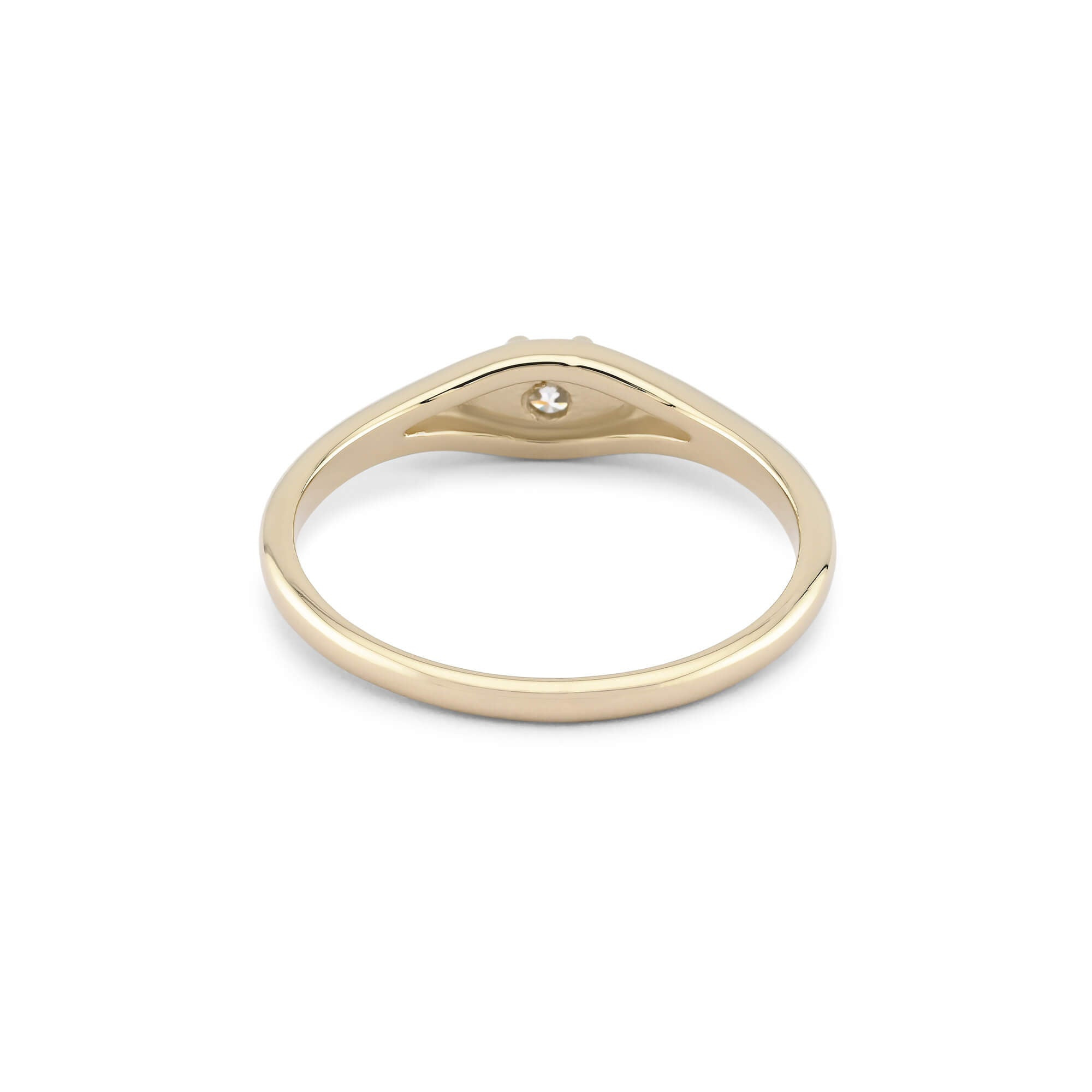 Cherish Birthstone Ring - 4