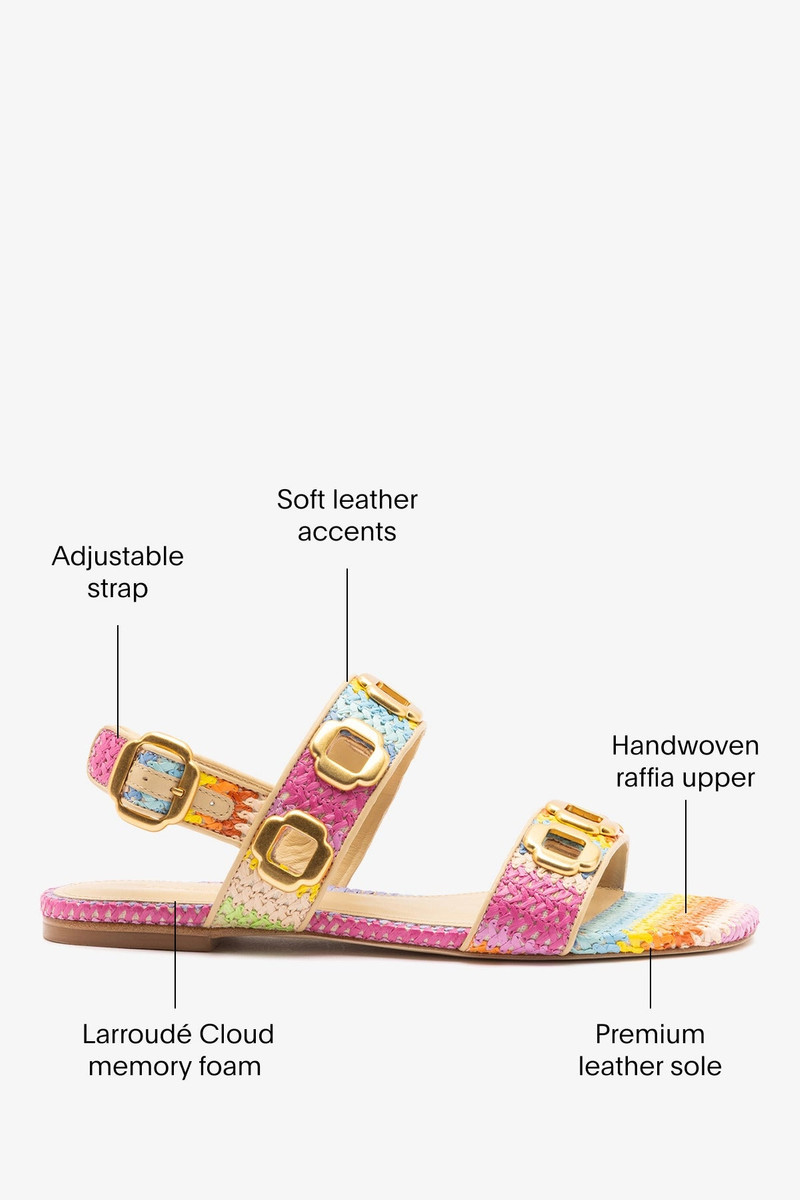 Milan Flat Sandal Rainbow Raffia 5