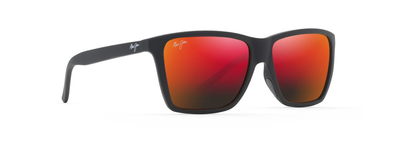 Maui Jim CRUZEM outlook
