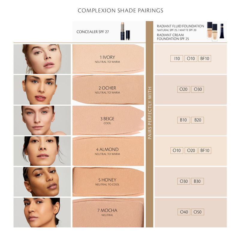 Concealer SPF 27 10